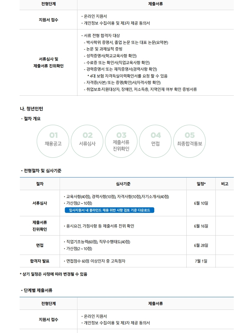 1.경제·인문사회연구회_공고문(PDF).pdf_page_3.jpg