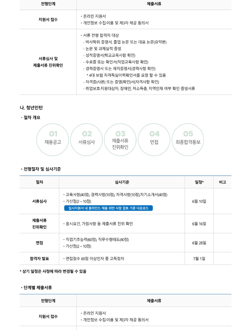 1.경제·인문사회연구회_공고문(PDF)_3.jpg