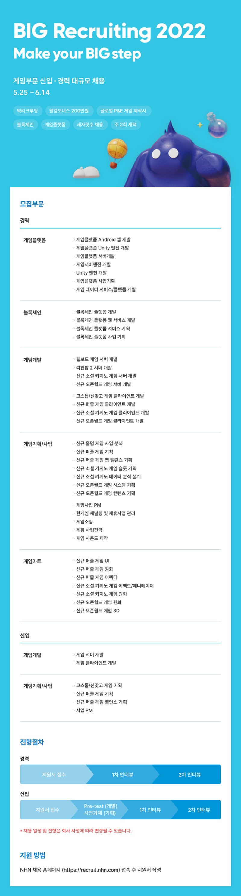 [NHN빅풋] 게임부문 신입 · 경력 대규모 채용 공고문.jpg