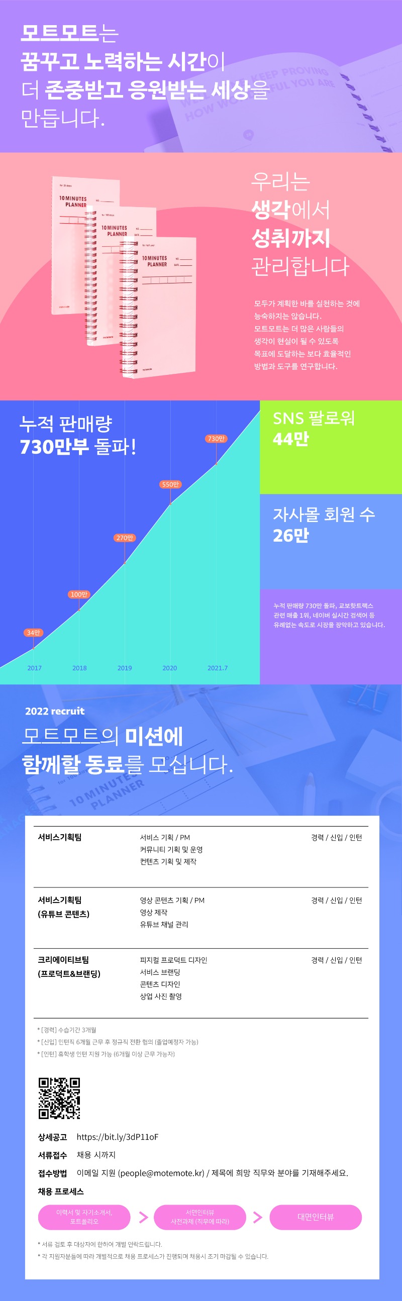 220525_채용공고_1500px.jpg