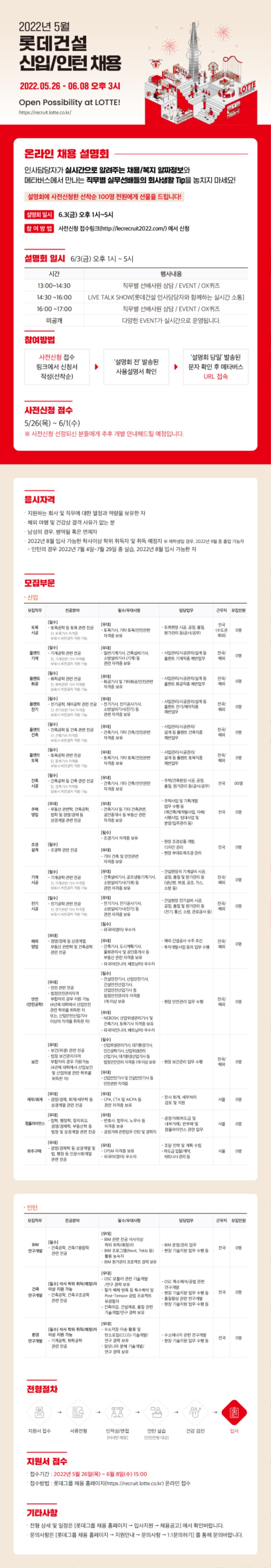 22상_롯데건설 5월 신입_인턴 채용.jpg