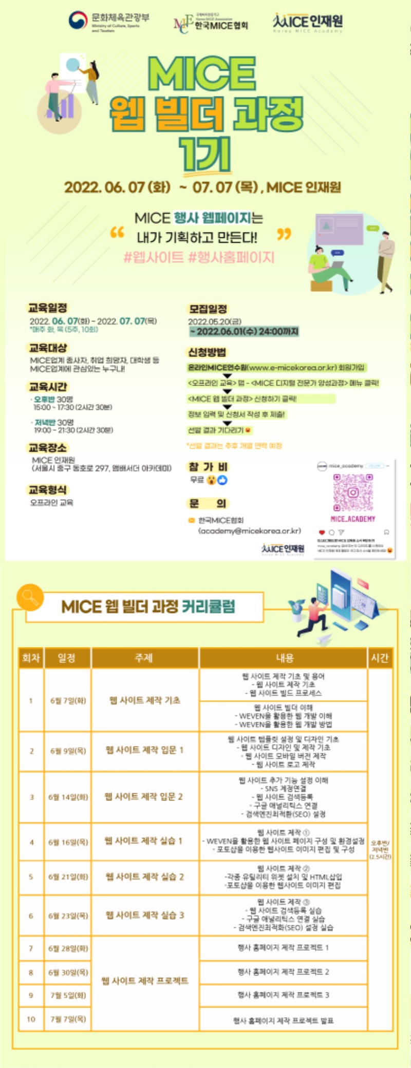 (075)붙임2. MICE 웹 빌더 과정 1기 안내 자료.jpg