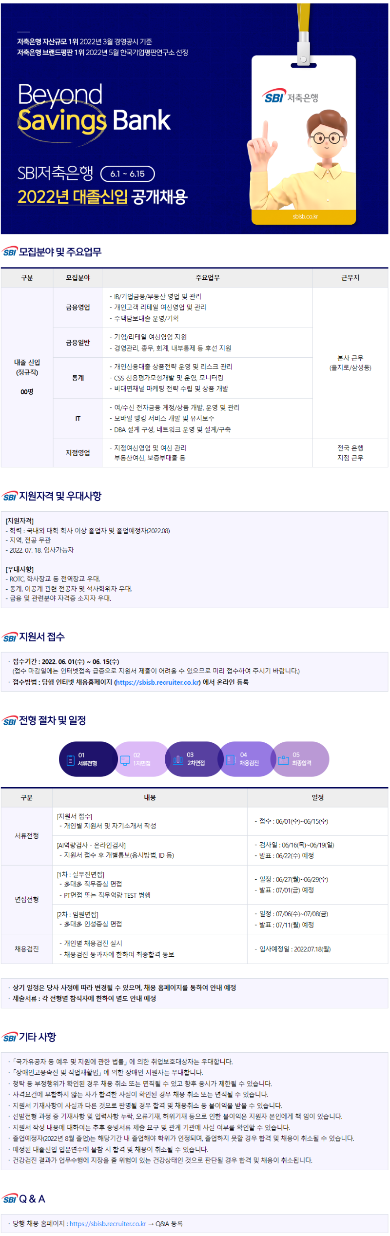 sbi저축은행 대졸공채_공고문.png