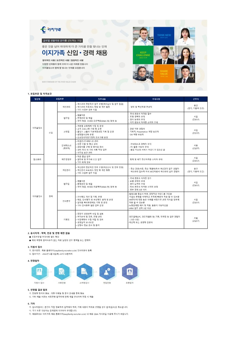 수시 채용 공고문(여신관리, 법무팀, 팜스토리재무통합본부, 인사총무, 기획팀, 교육팀, 안내데스크)_20220603_1.jpg