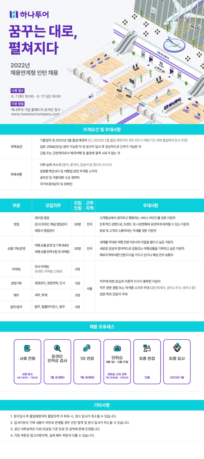 2022_채용공고문(최종).jpg