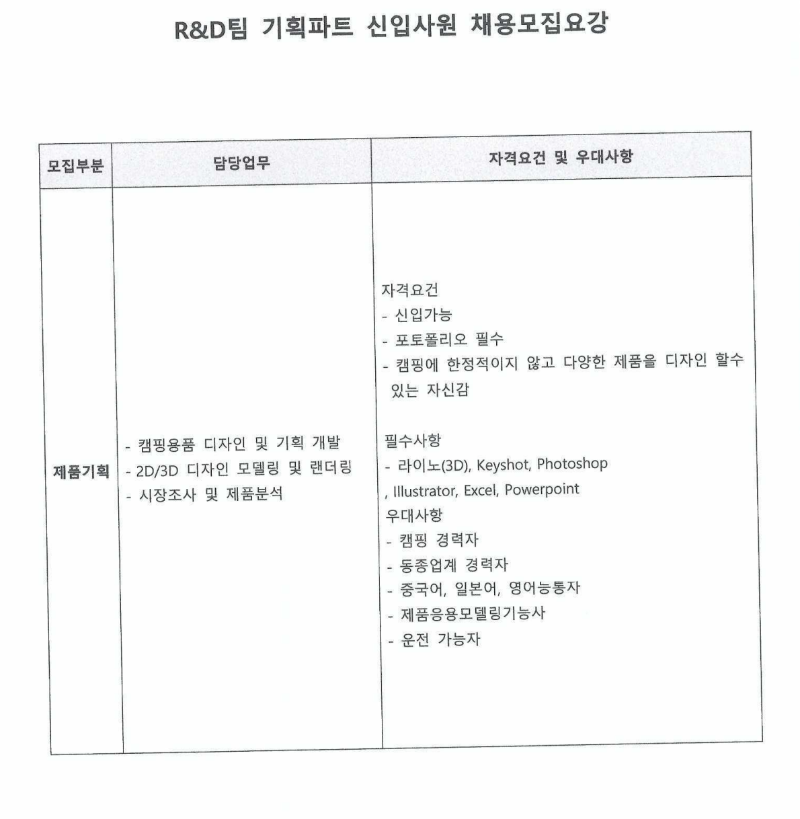 스크린샷 2022-06-09 오후 1.36.57.png