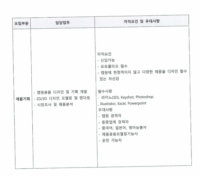 스크린샷 2022-06-09 오후 1.39.13.png
