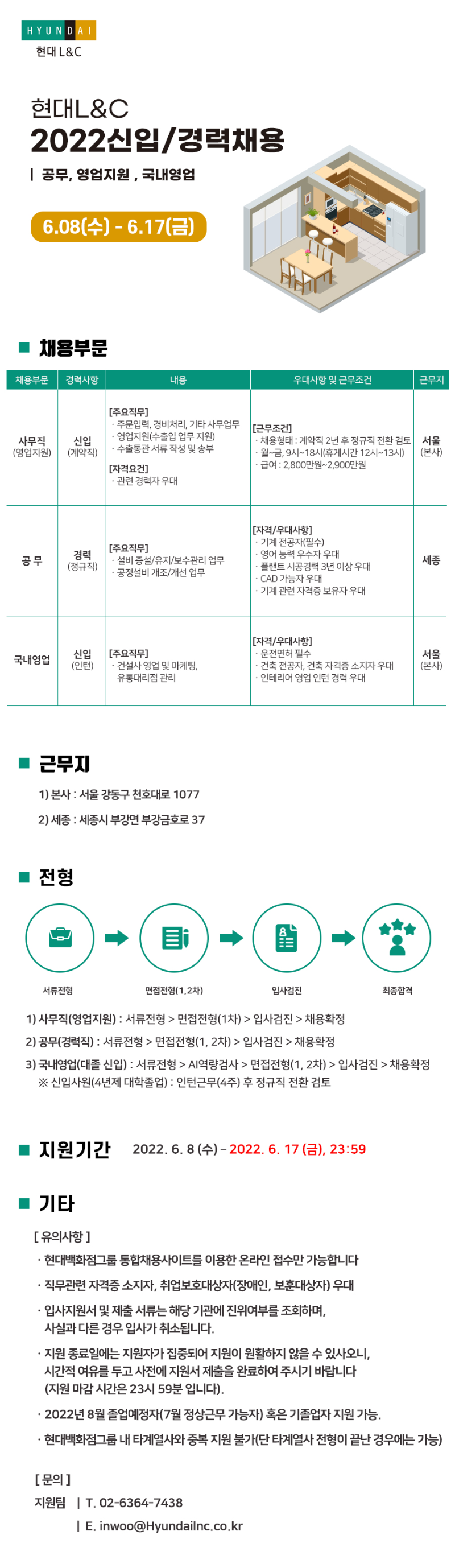 [현대엘앤씨] 현대앨엔씨 2022 신입경력 채용 이미지.png
