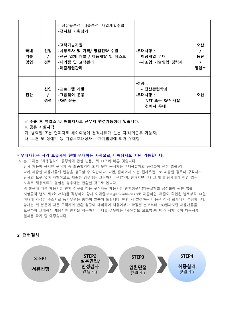 (20220608) 이화다이아몬드_모집공고_2.jpg