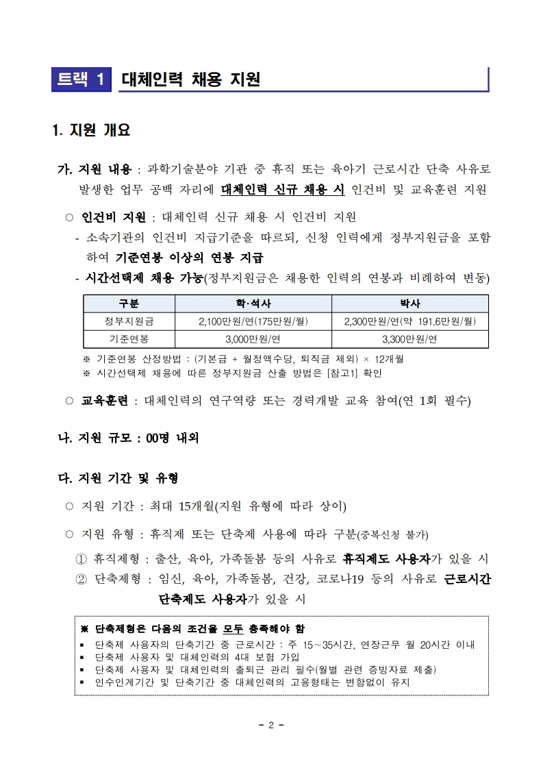 1. 2022년 과학기술분야 R&D 대체인력 활용 지원사업 하반기 공고.pdf_page_02.jpg
