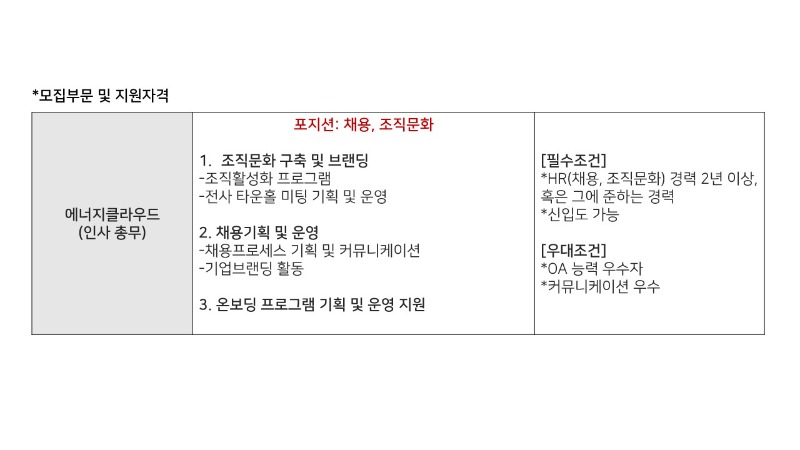 TMCK_HR채용공고_3.jpg