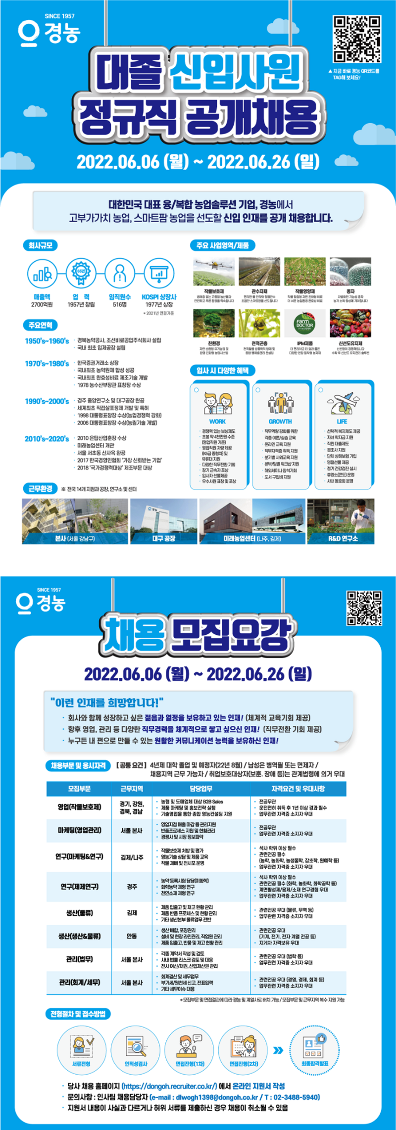 (주)경농_채용공고문.png