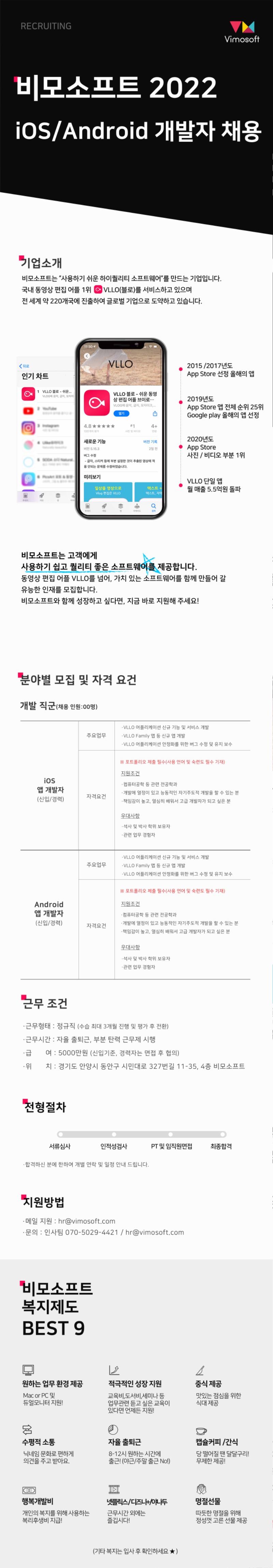 개별_220117_220202_VLLO_대규모 전직군 채용 공고_앱 개발자.jpg
