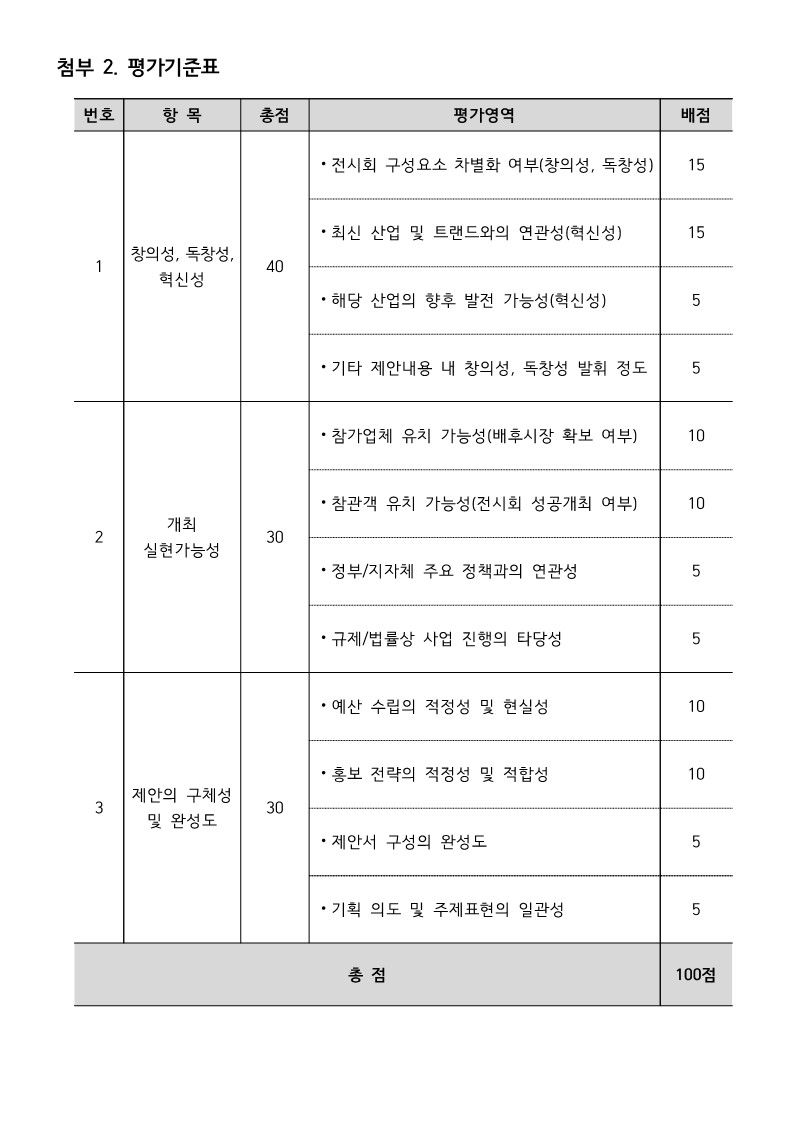 [공고문] 2022 킨텍스 대학생 전시회 기획 공모전_4.jpg