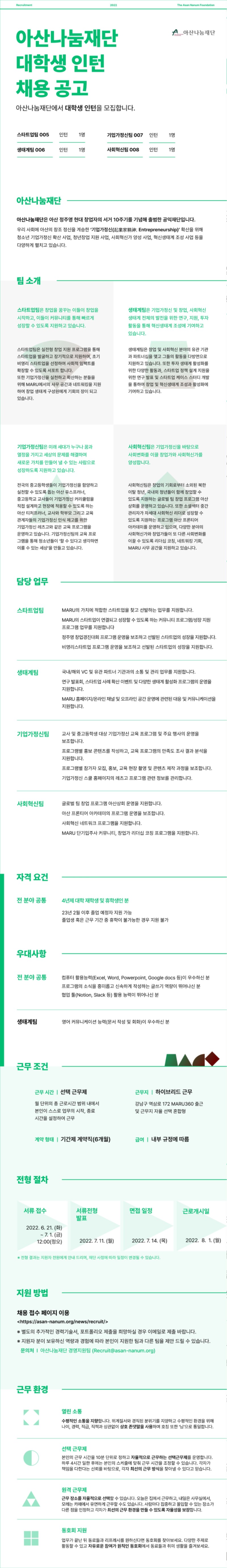 [아산나눔재단] 대학생 인턴 채용 공고.jpg