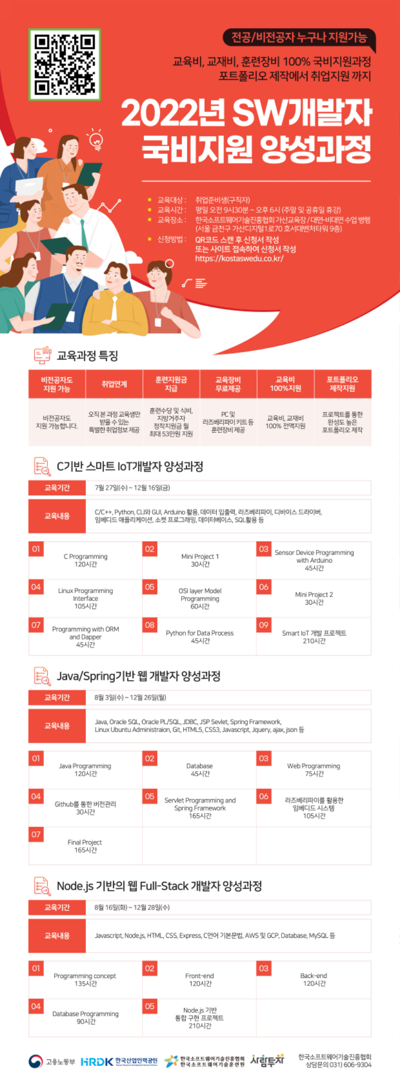 [한국소프트웨어기술진흥협회] 2022 하반기 SW개발자 양성과정.png