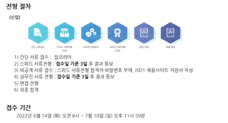 jsd1_행정사무직_220627(2).png