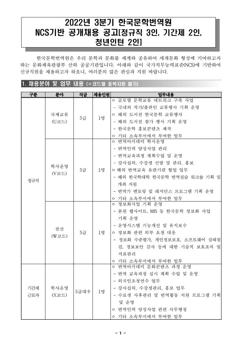 붙임1. 2022년 3분기 한국문학번역원 공개채용(정규직 3인_기간제 2인_청년인턴 2인) 공고문_1.jpg