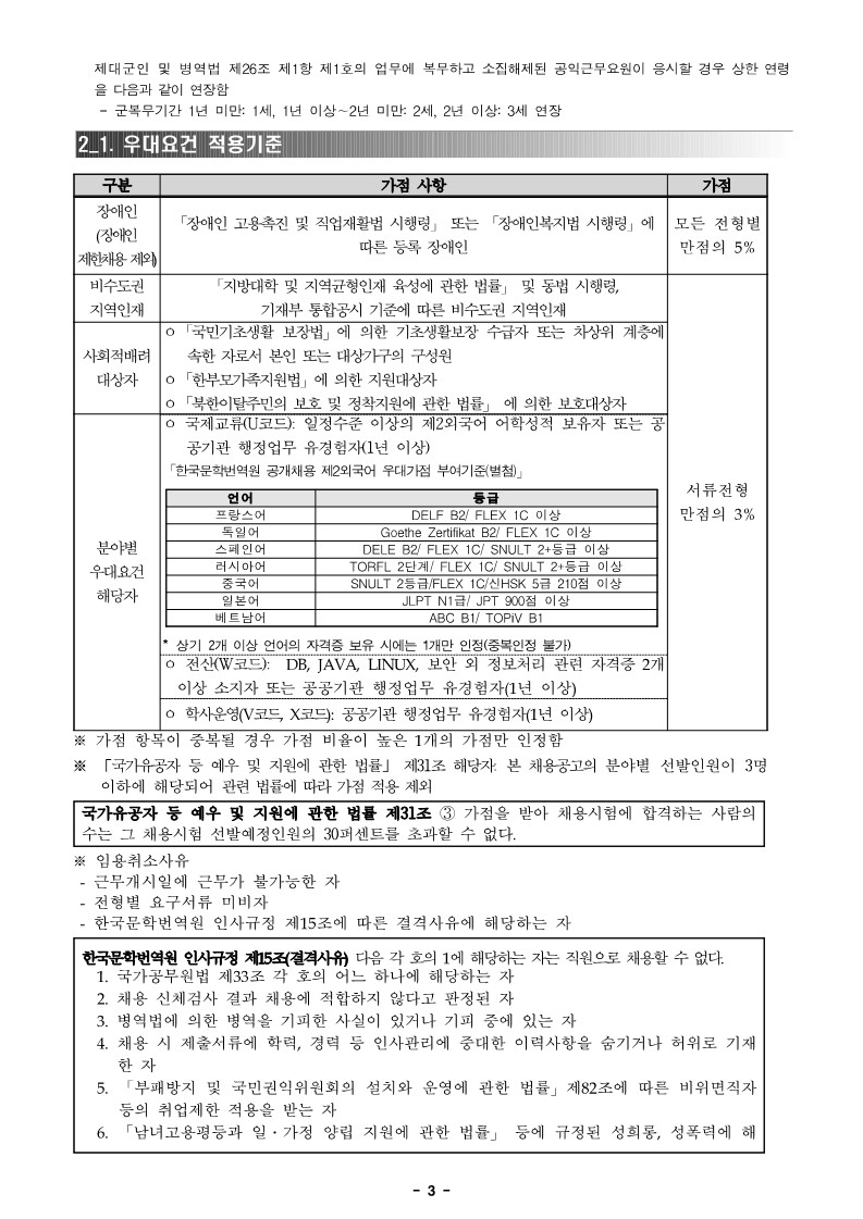 붙임1. 2022년 3분기 한국문학번역원 공개채용(정규직 3인_기간제 2인_청년인턴 2인) 공고문_3.jpg