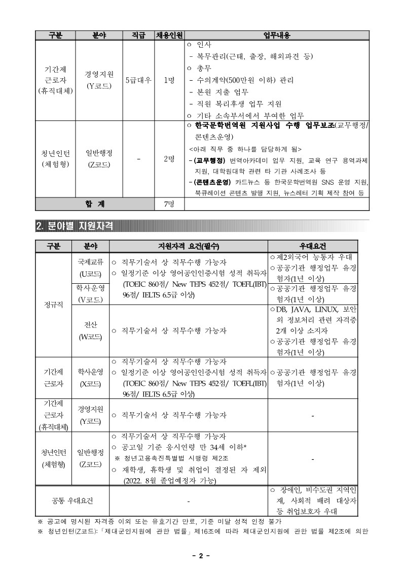 붙임1. 2022년 3분기 한국문학번역원 공개채용(정규직 3인_기간제 2인_청년인턴 2인) 공고문_2.jpg