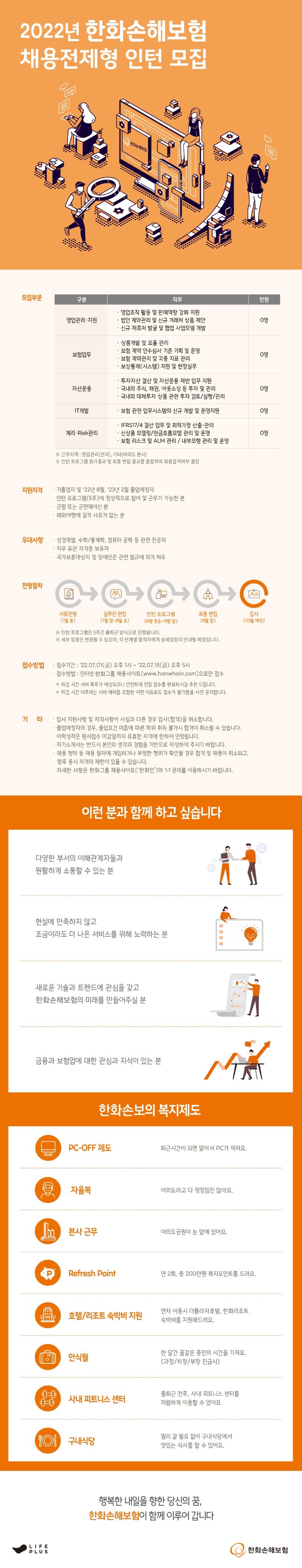 한화손해보험_22년 7월 채용공고_웹공고문 최종.jpg