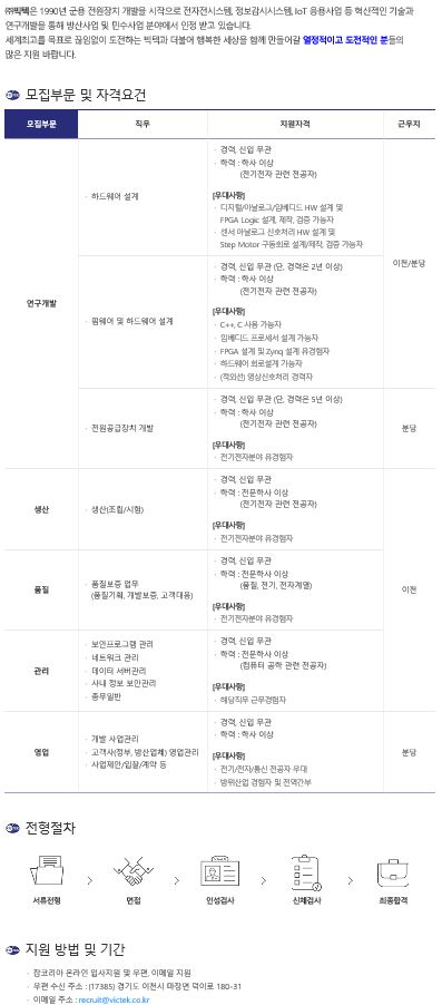 모집요강.JPG