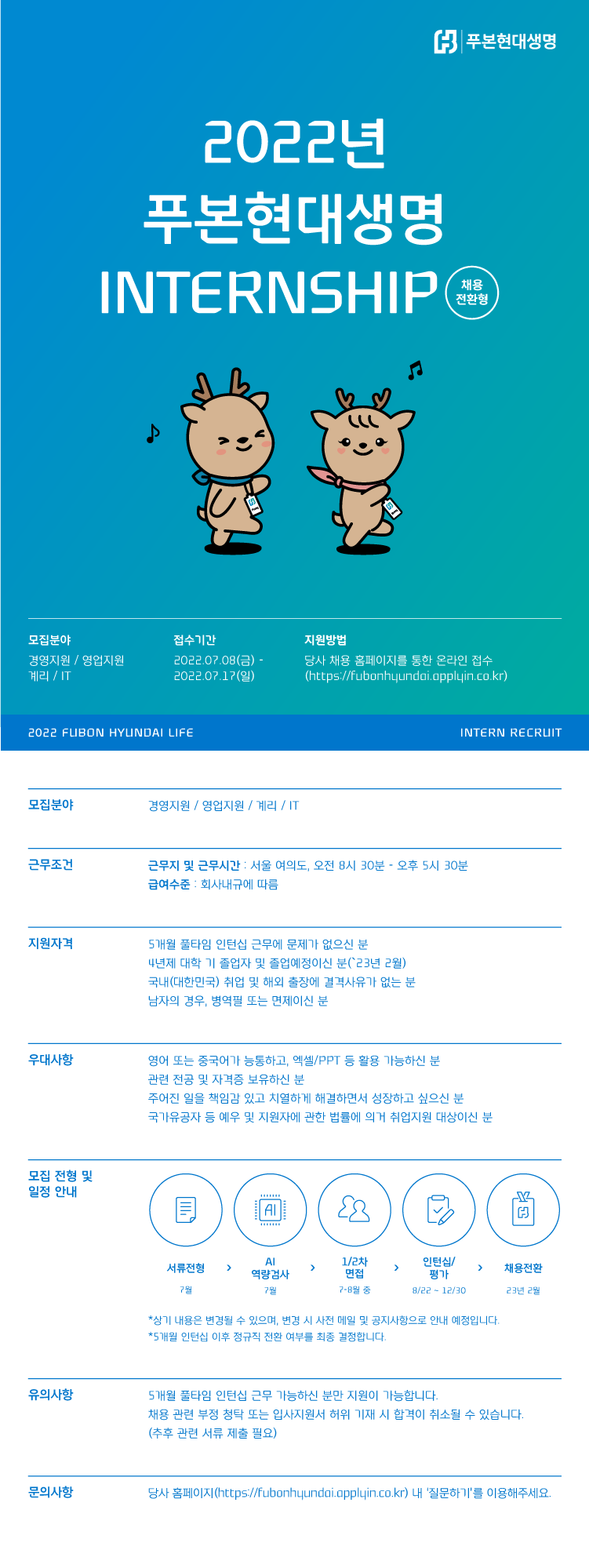 2022 푸본현대생명 채용전환형 Internship.png