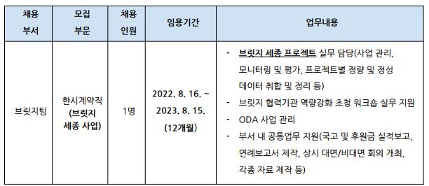 유네스코.JPG