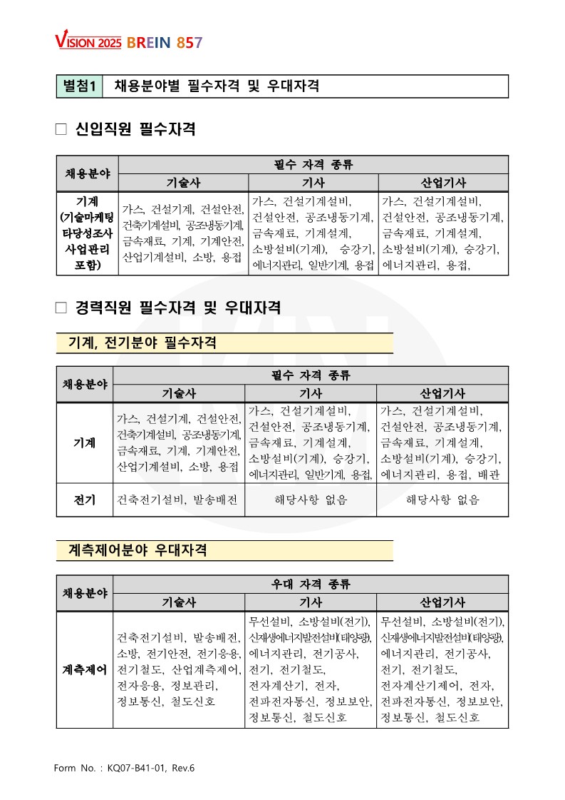 ★모집요강_2022년도  신입 및 경력직원 공개채용_5.jpg