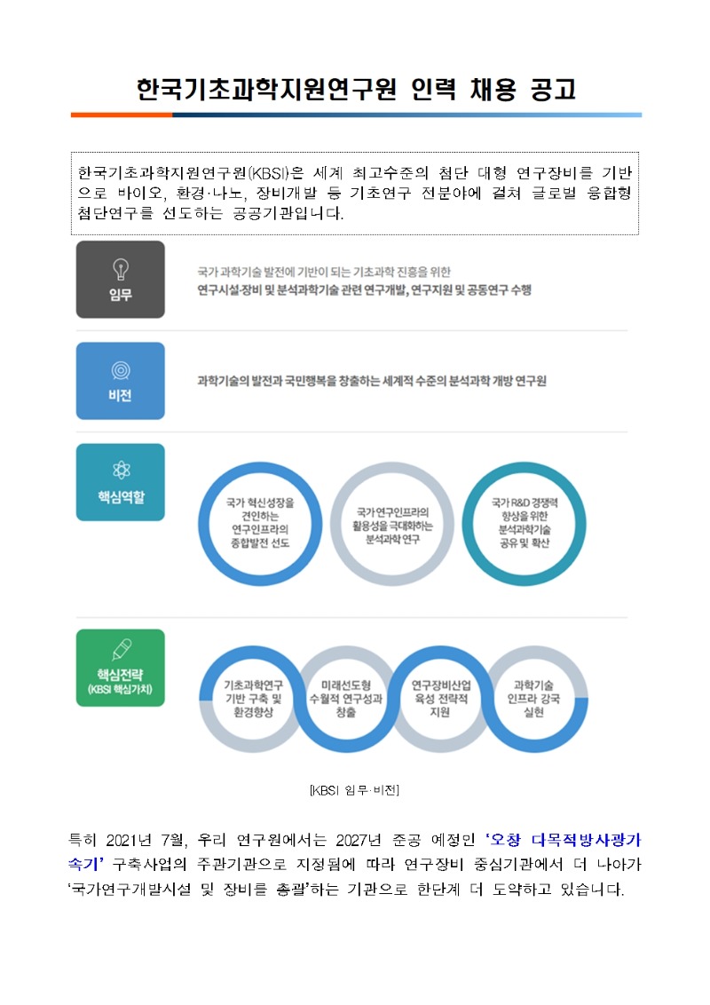 제3차 과제연구원 채용공고_kps v1_20220721001.jpg