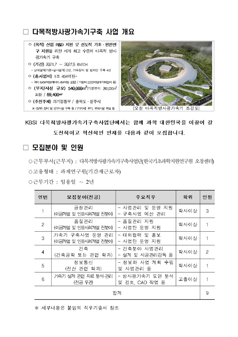 제3차 과제연구원 채용공고_kps v1_20220721002.jpg