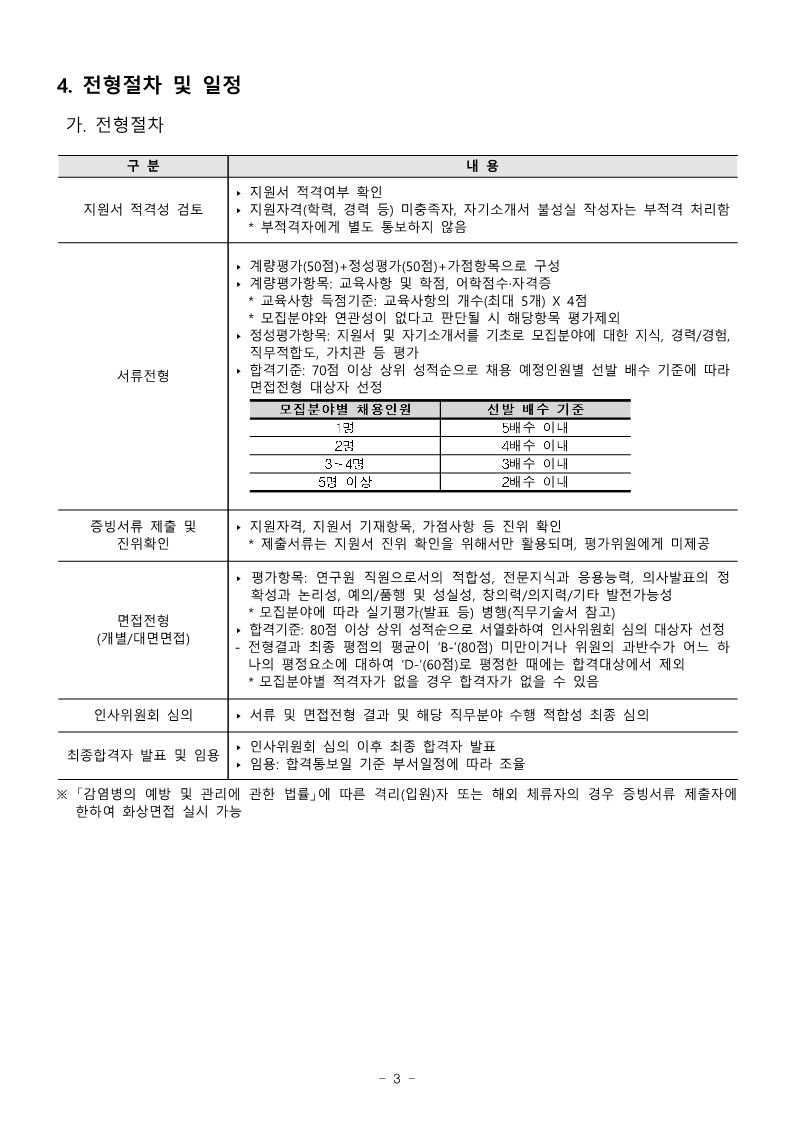 2022년 3분기 kdi 직원 채용 공고_3.jpg