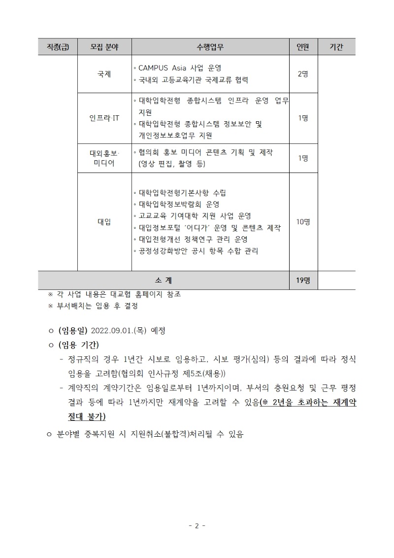 한국대학교육협의회002.jpg