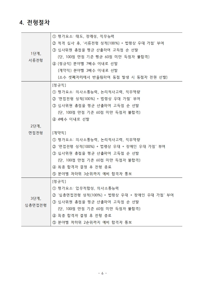 한국대학교육협의회006.jpg