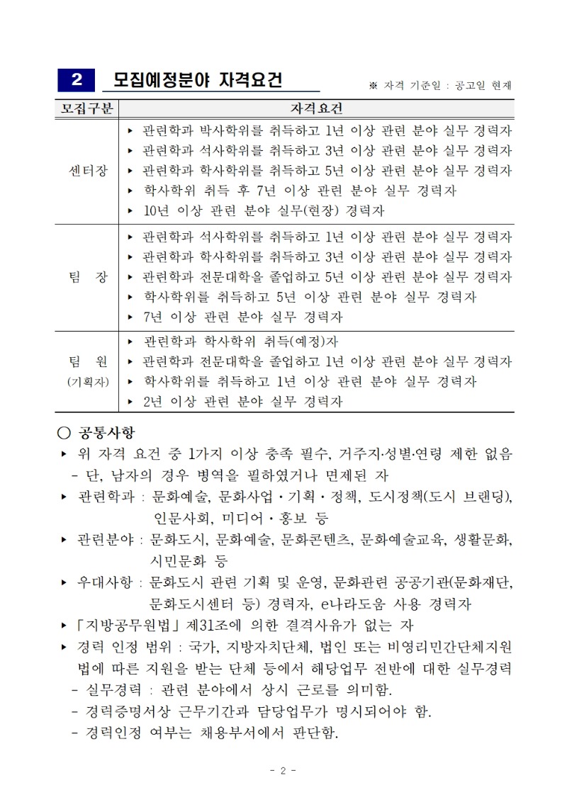 문화도시지원센터 센터장 및 직원 모집 공고문002.jpg
