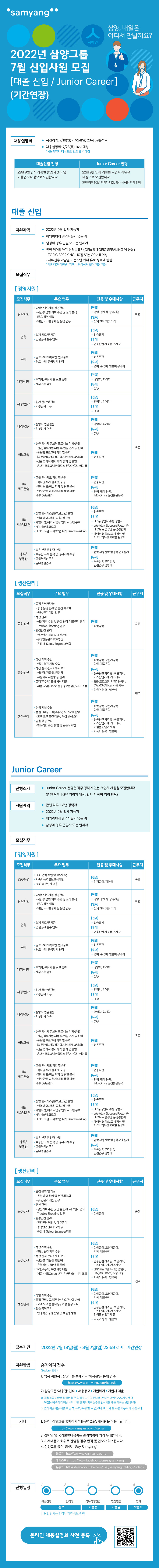 (삼양그룹)2022년 7월 신입사원 모집 공고문(기간연장).png