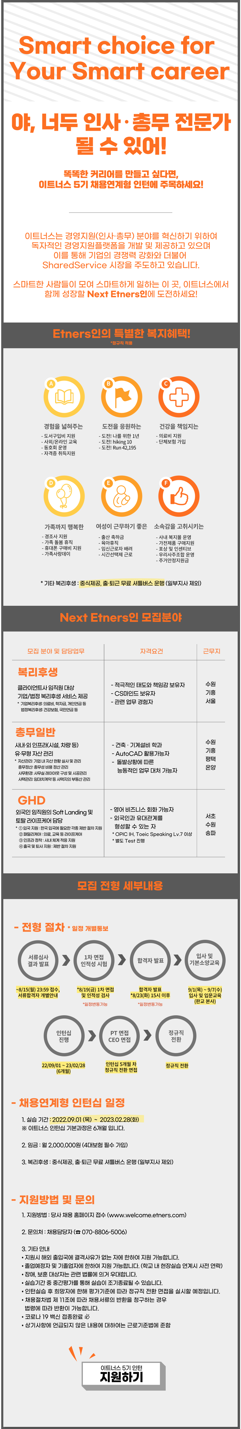 5기 인턴십 채용공고.png