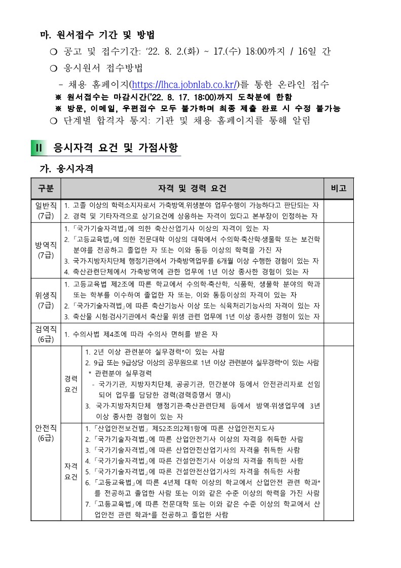 2022년 제2차 정규직 채용 공고(알림) 1부_5.jpg