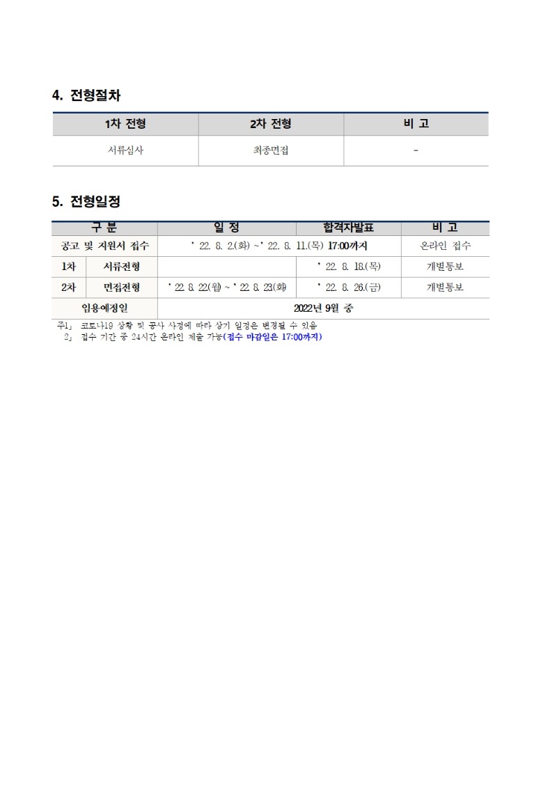 계약직원 공개채용 공고003.jpg