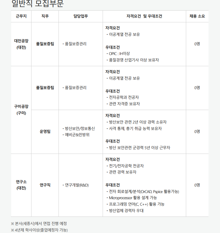 공고2_(주)코리아디펜스인더스트리.png