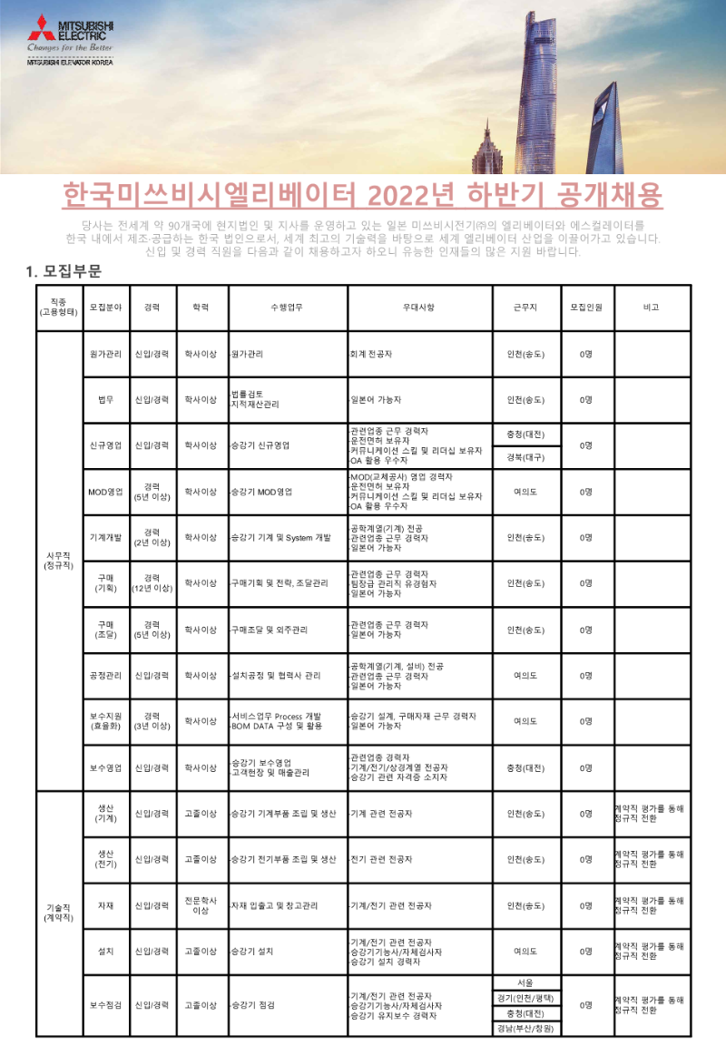 한국미쓰비시엘리베이터_2022년 하반기 공개채용_rev1_1.png