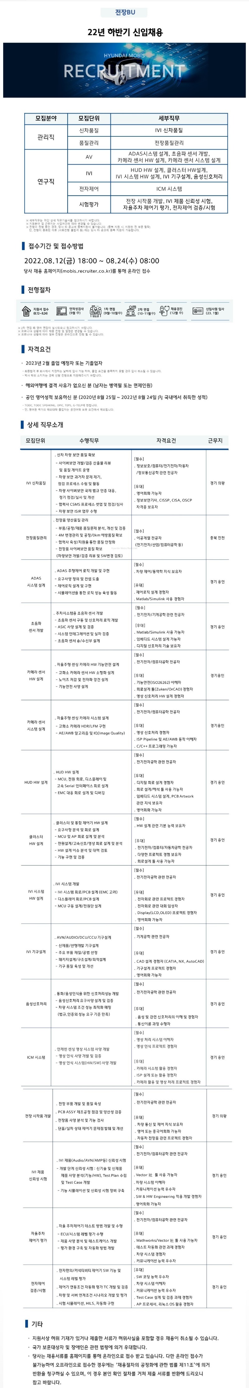 1. 채용포스터_현대모비스.jpg