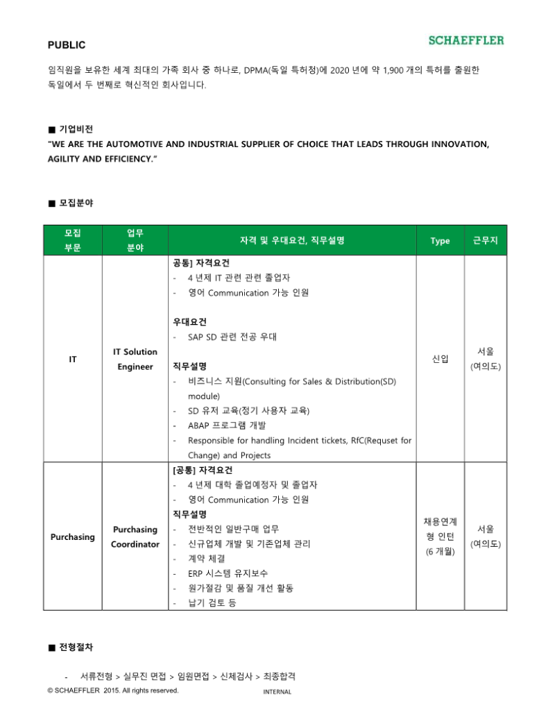 채용공고_셰플러코리아_2.png