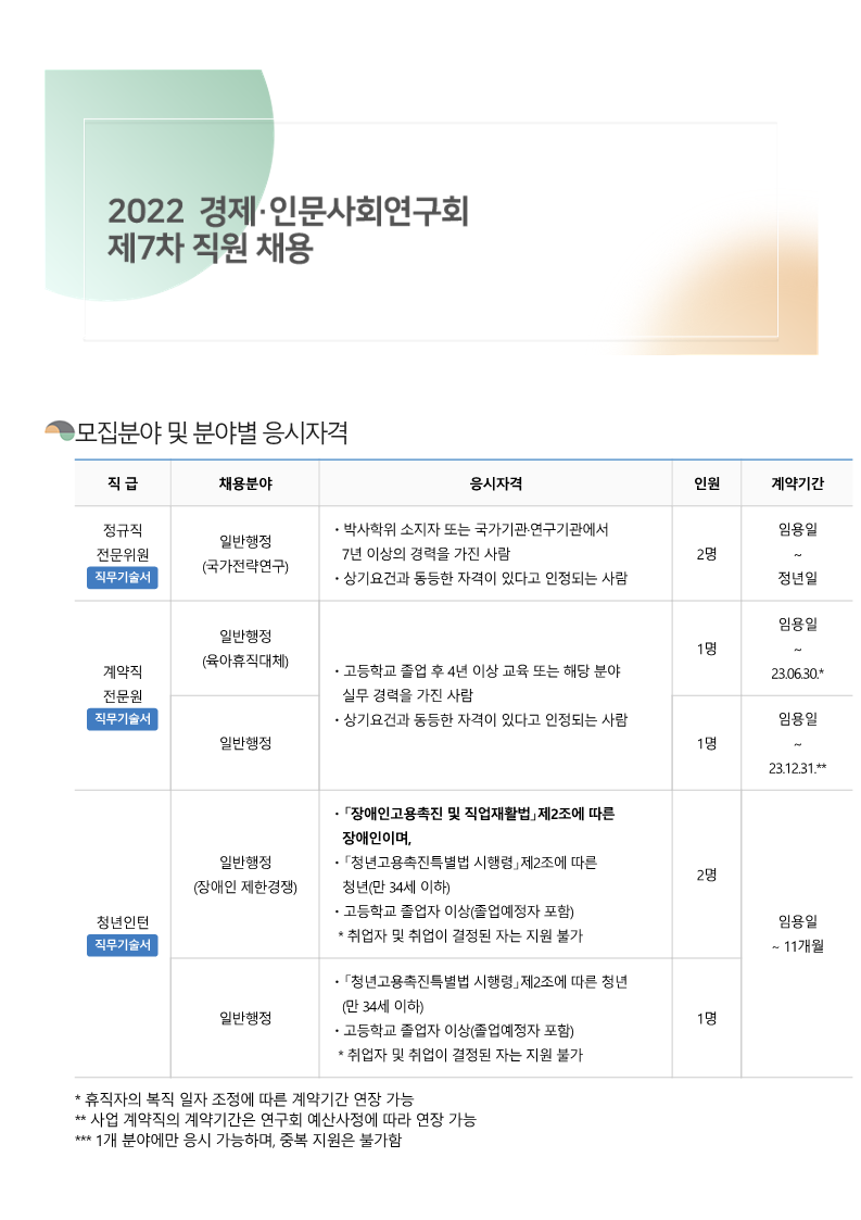 1.경제인문사회연구회_공고문(PDF)_1.png
