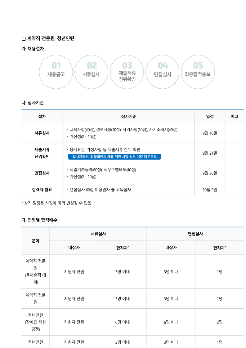 1.경제인문사회연구회_공고문(PDF)_4.png