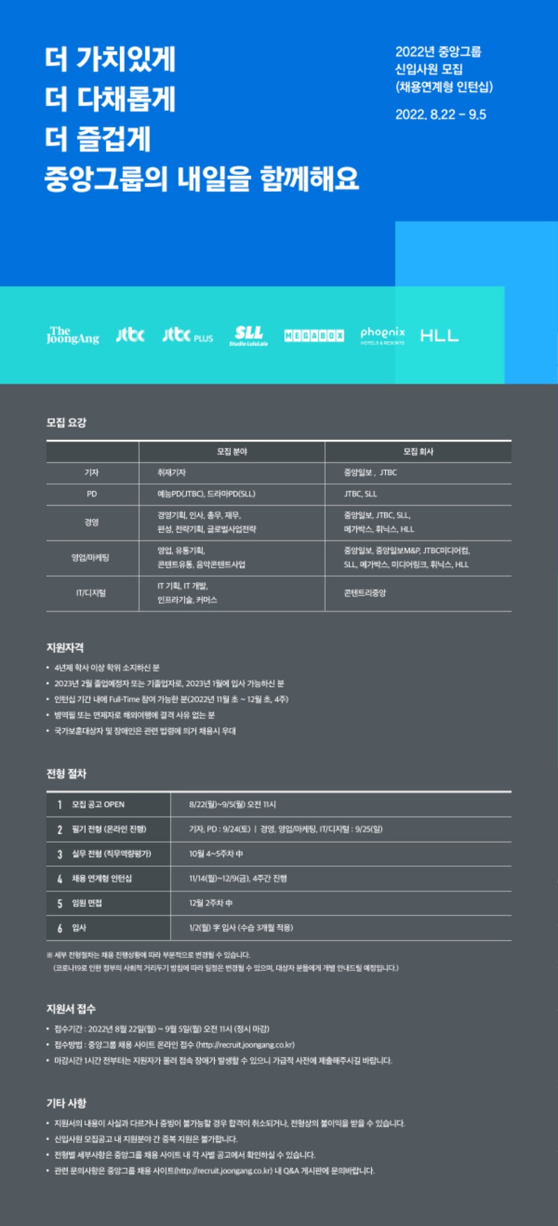중앙그룹 공개채용 웹포스터_0817_@2x.jpg