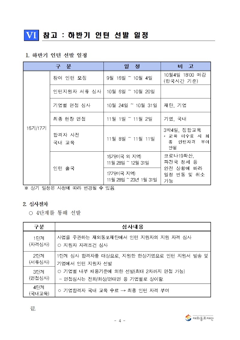 붙임1. 2022년 하반기 한상기업 청년채용 인턴십 지원자 모집 공고문004.jpg