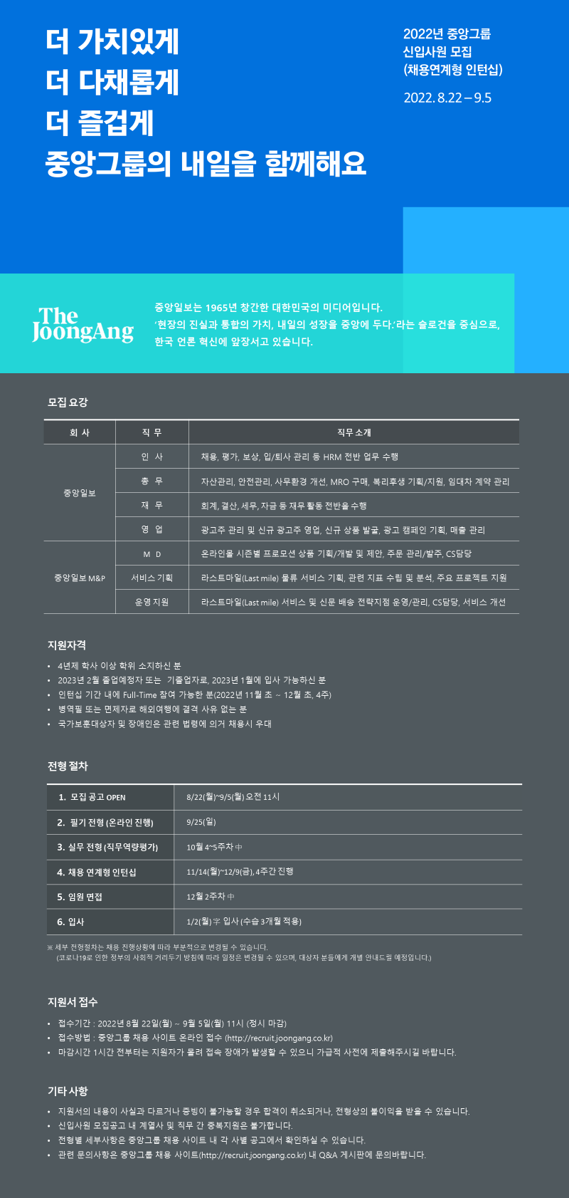중앙일보 및 중앙일보 M&P.png