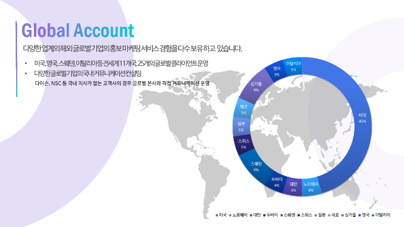 함샤우트두들회사소개서(0615)f_9.png