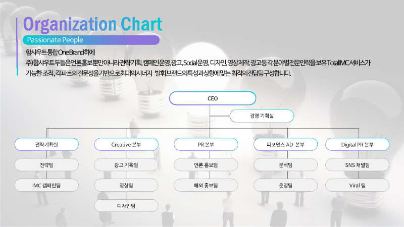 함샤우트두들회사소개서(0615)f_5.png